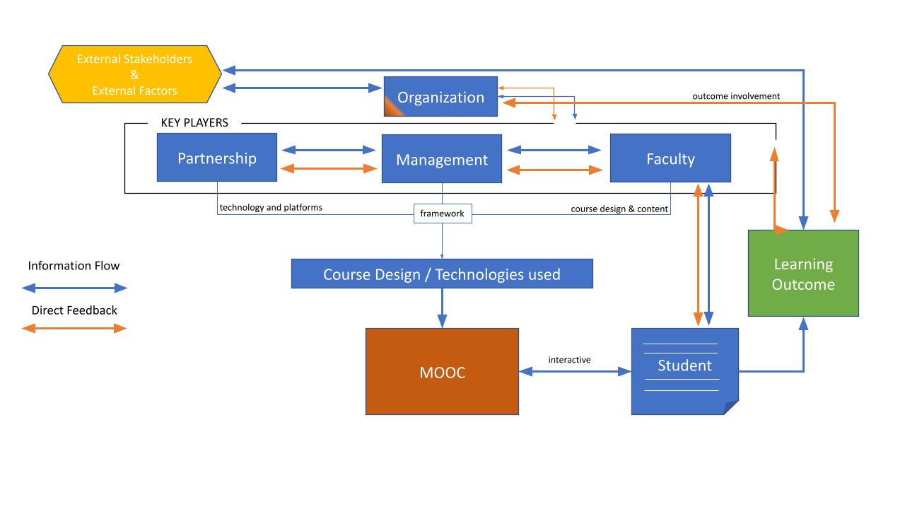 System Approach (1) (2).pptx (2)