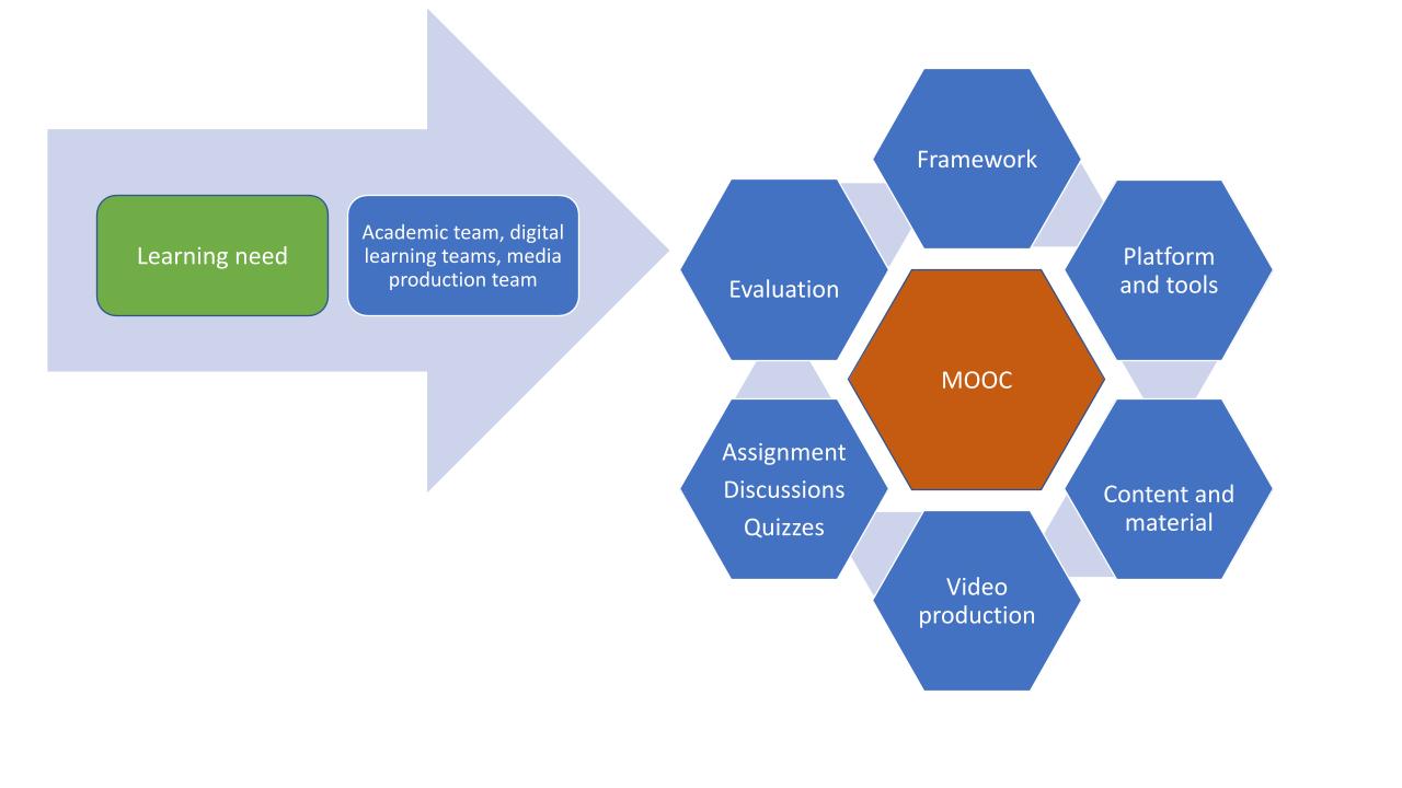 System Approach (1) (2).pptx (3)
